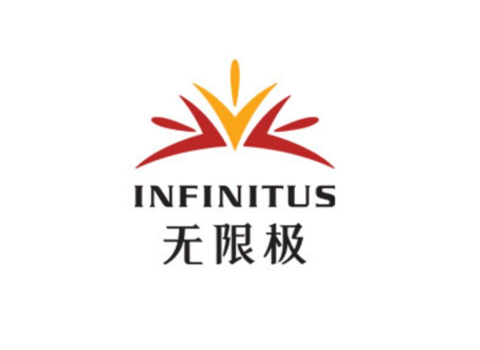 无限极直销系统