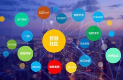 山东智慧社区解决方案